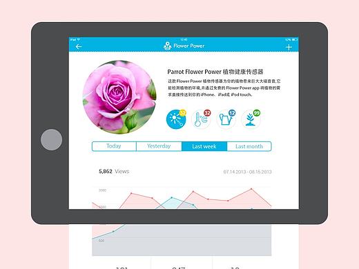 Flower Power（个人主页-ZMTYxMjkyOTI=） - APP界面 - 站酷设计师每天充满正能量原创素材 - 站酷ZCOOL