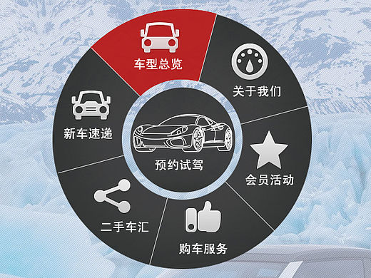 汽車類APP（個(gè)人主頁(yè)-ZMTUzNTIyMjg=） - APP界面 - 站酷設(shè)計(jì)師喵二胖原創(chuàng)素材 - 站酷ZCOOL