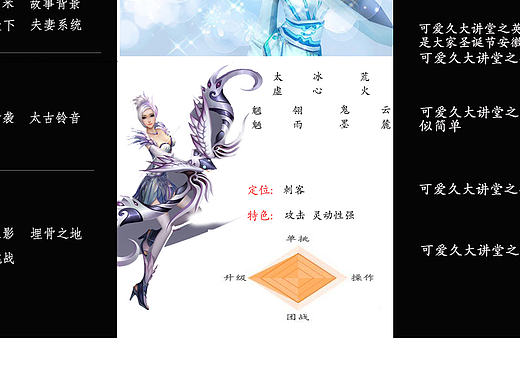 天下網(wǎng)游網(wǎng)頁（個(gè)人主頁-ZMTkwODE3MjA=） - 游戲/娛樂 - 站酷設(shè)計(jì)師123喬喬123原創(chuàng)素材 - 站酷ZCOOL