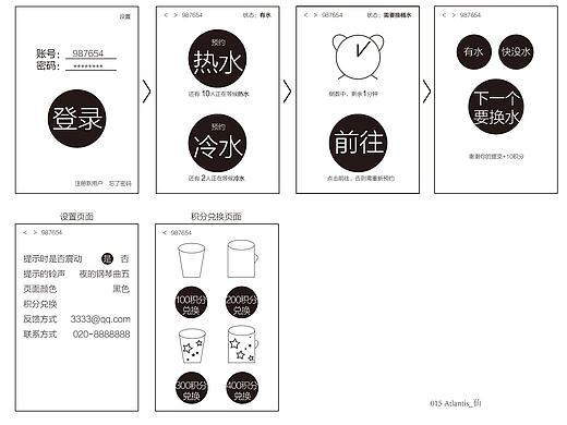 ui作业－－刚接触，做得不好