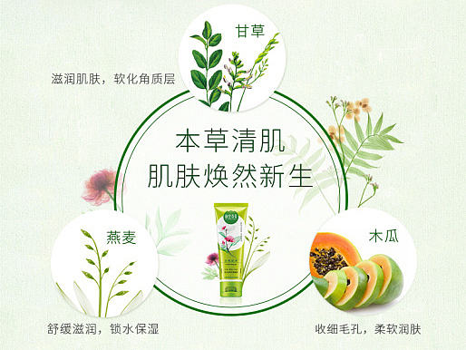 相宜本草详情页