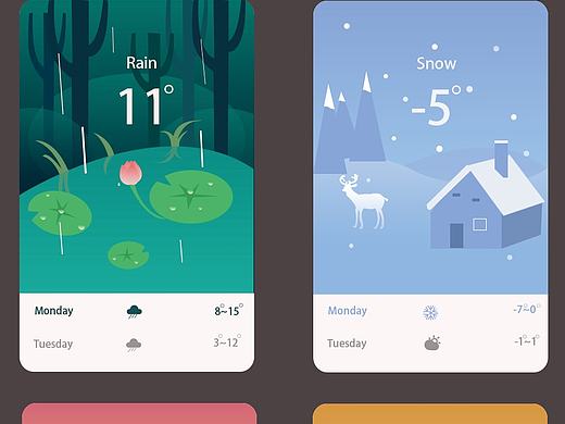 天氣插畫（個人主頁-ZMjE0Mzc2ODA=） - 創(chuàng)作習(xí)作 - 站酷設(shè)計師zhl云深不知處原創(chuàng)素材 - 站酷ZCOOL