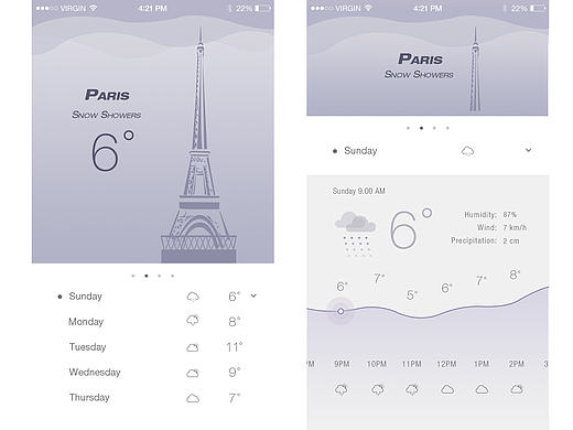 临摹计划（七）天气界面（个人主页-ZMTc3Njc5NTY=） - APP界面 - 站酷设计师wenwen037原创素材 - 站酷ZCOOL