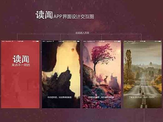 读闻手机app