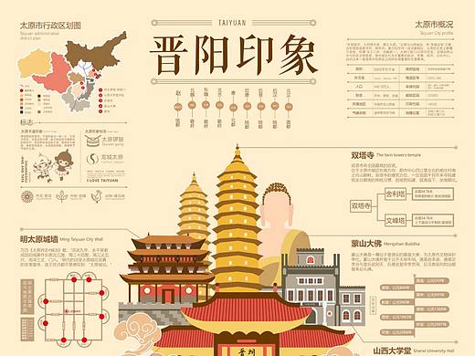 晋阳印象信息设计