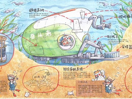 科普类绘本-大国重器-奋斗者号