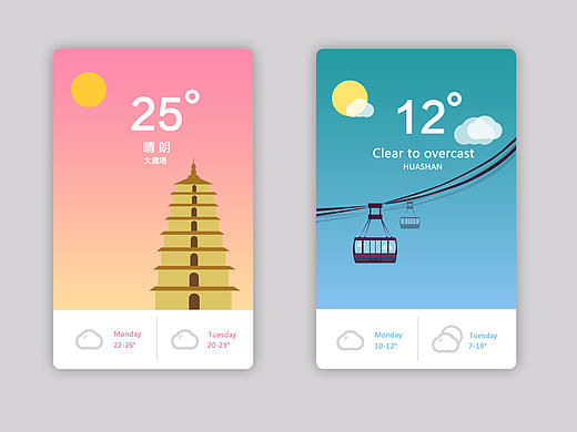 天气浏览页（个人主页-ZMjExOTIzNTI=） - 图案 - 站酷设计师柚子茶WXY原创素材 - 站酷ZCOOL