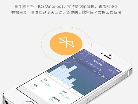 爱多手环介绍