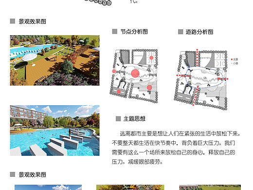 自己做的景观展板