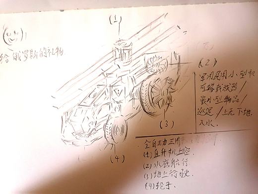老鼠机（个人主页-ZNjEzODMzMjA=） - 概念设定 - 站酷设计师李瀛1994原创素材 - 站酷ZCOOL