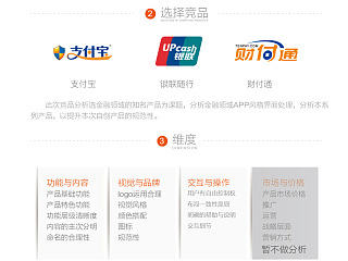 UI-金融领域（个人主页-ZNTEyNzcyMA==） - 交互/UE - 站酷设计师yasmine张原创素材 - 站酷ZCOOL