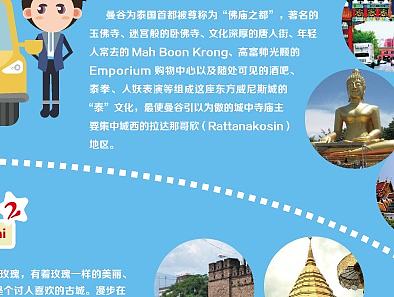 旅游H5页面