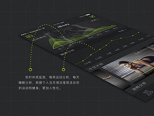 iBody-APP