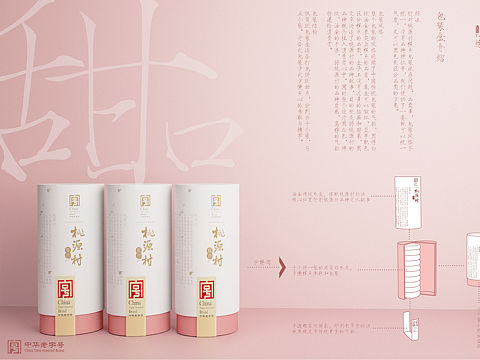 去年,2019的参赛作品