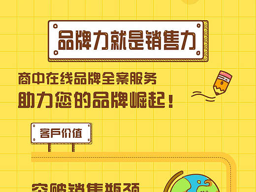 品牌全案服务推广GUI