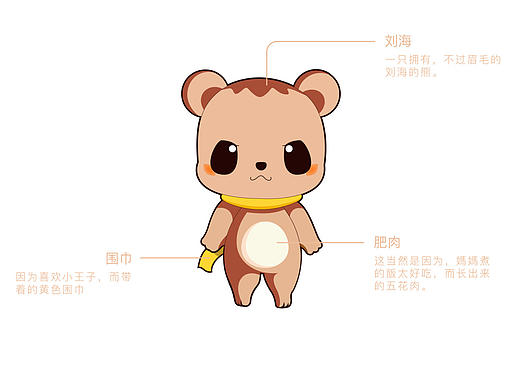 可爱滴熊