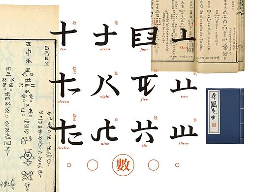 2013绝对贵州 水书时钟