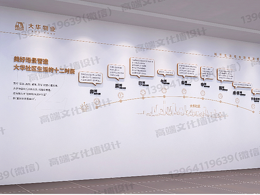 高端文化墙案例（三）—上海大华物业文化墙案例