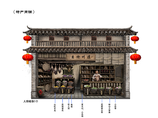 武威非遗博览园/场景设计稿
