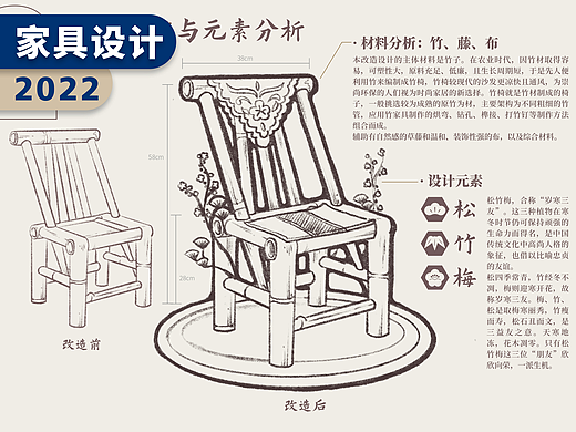 家具的思考｜家具设计调研、分析、改造