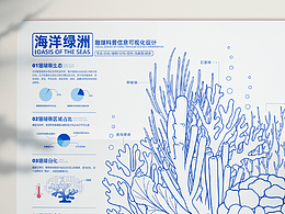 动效设计