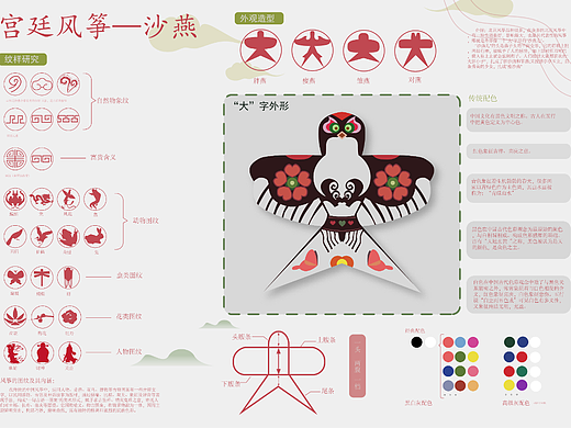 沙燕风筝（个人主页-ZNjE3NjY5MDg=） - 信息图表 - 站酷设计师無零無原创素材 - 站酷ZCOOL