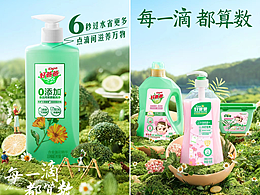 新零售类