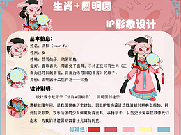 圆明园+兔子IP形象设计