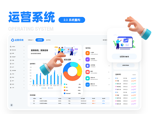 运营系统2.0