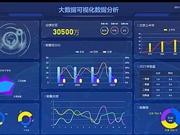 大数据可视化