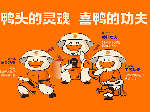 辣鸭头品牌形象设计