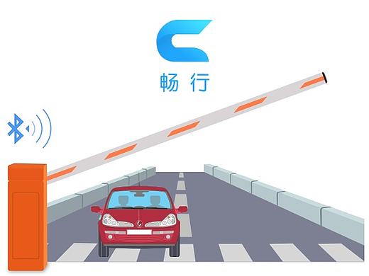 智能停车场APP设计--测试版