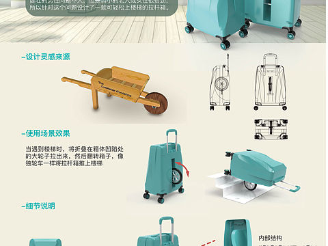 可上楼梯的拉杆箱设计——4+1拉杆箱