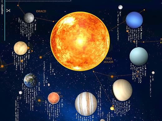 太阳系八大行星天文主题信息图表可视化