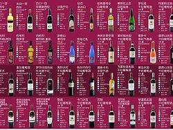 酒窖宣传折页（个人主页-ZMzgzMTY0） - 品牌 - 站酷设计师lovelyearn原创素材 - 站酷ZCOOL