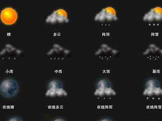 天气