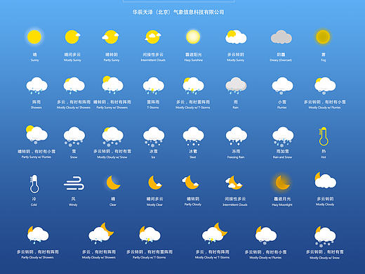 天气ICON