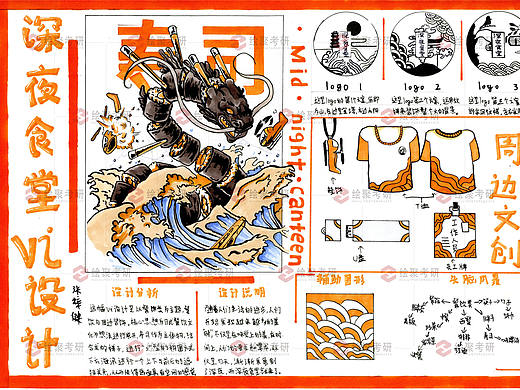 绘聚视觉传达考研—餐饮主题