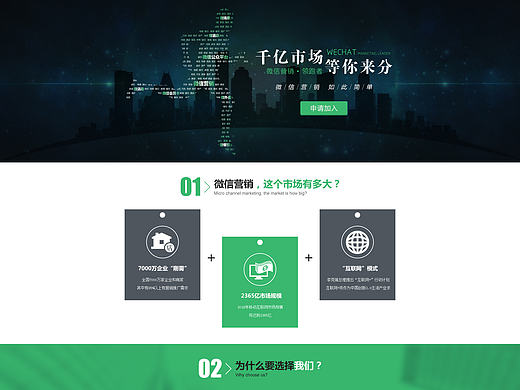 微信专题页面（个人主页-ZMTcwMTIzMTI=） - 运营设计 - 站酷设计师douglas2016原创素材 - 站酷ZCOOL