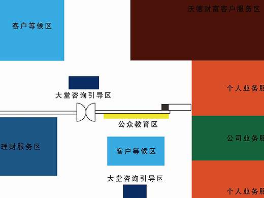 平平常常的设计