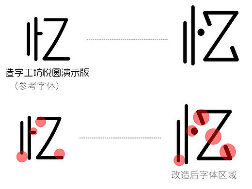 字體設計（個人主頁-ZMjIxMzU4MTY=） - 電商 - 站酷設計師兔斯基先森原創(chuàng)素材 - 站酷ZCOOL