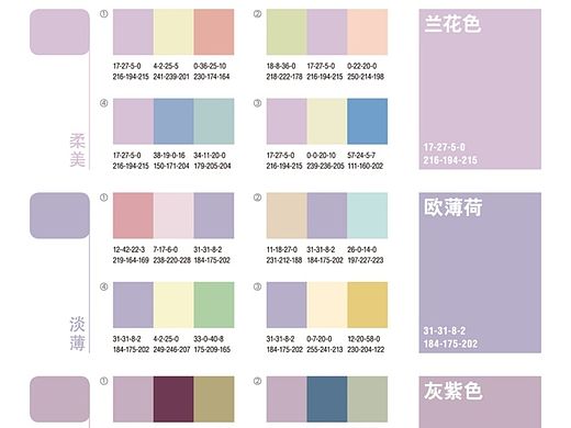 配色