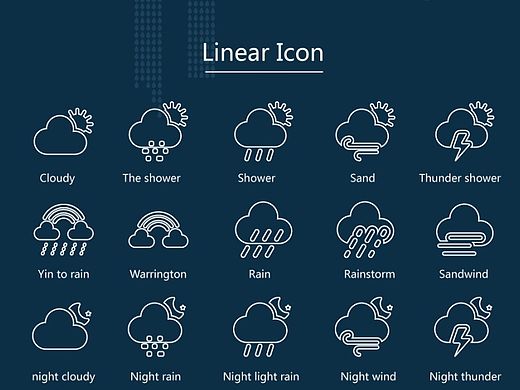 天气主题-LINE ICON