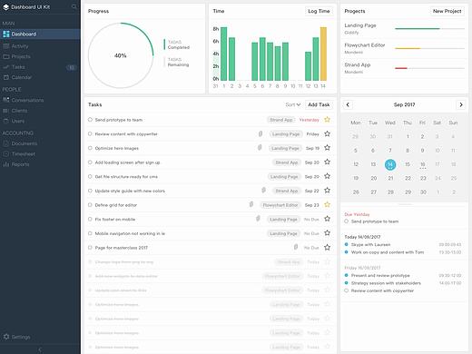 Dashboard UI Kit 界面学习（非原创，附原作品链接，侵删）