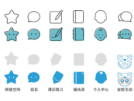 乐宁教育tab bar（icon）设计