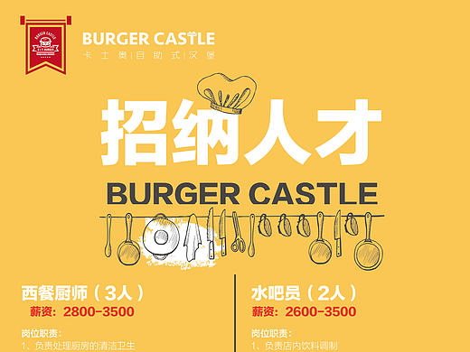 餐饮招聘展架