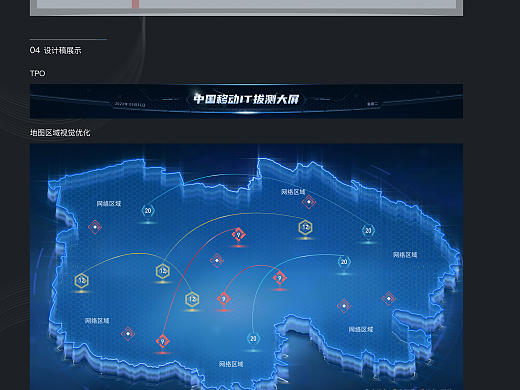 数据可视化