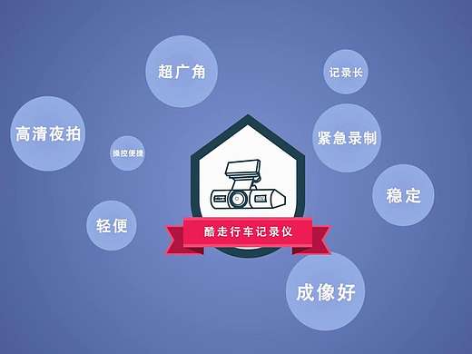 酷走行车记录仪mg动画