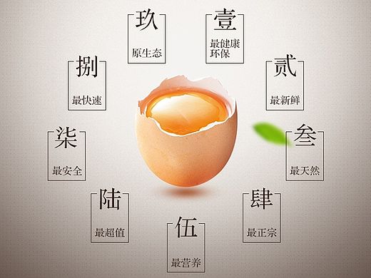 农家鸡蛋移动端详情设计_淘宝详情 天猫详情 首页设计