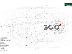 360图册